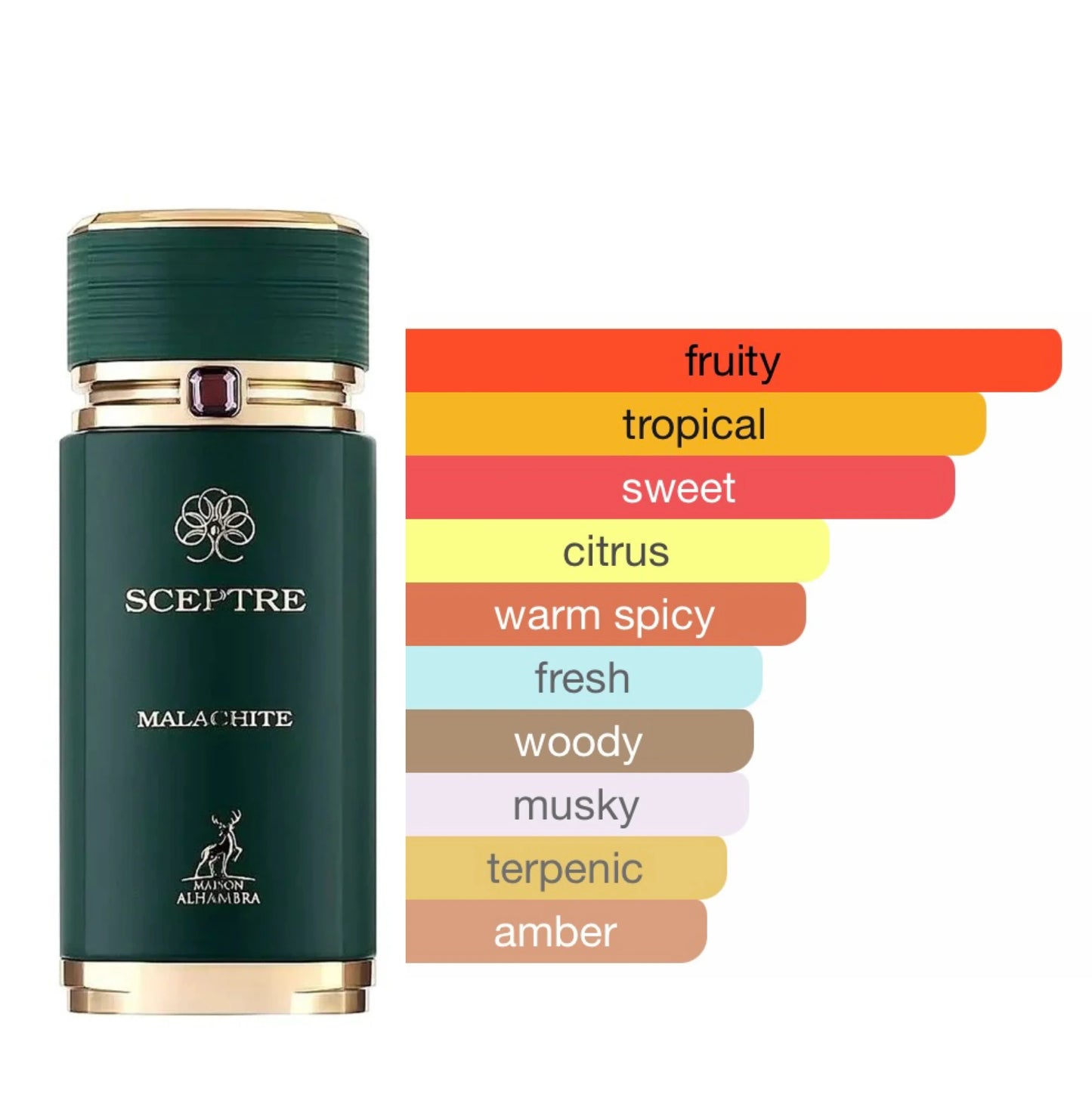 Sceptre Malachite 100ml EDP by Maison Alhambra