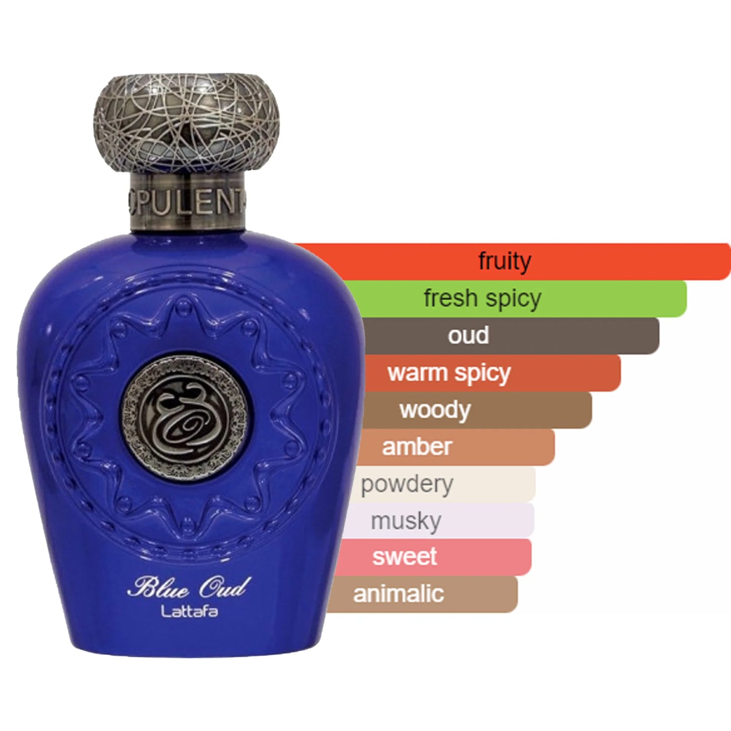 Perfume Opulent Blue Oud 100 ml - Aroma afrutado, fresco y especiado para hombre y mujer. Unisex.