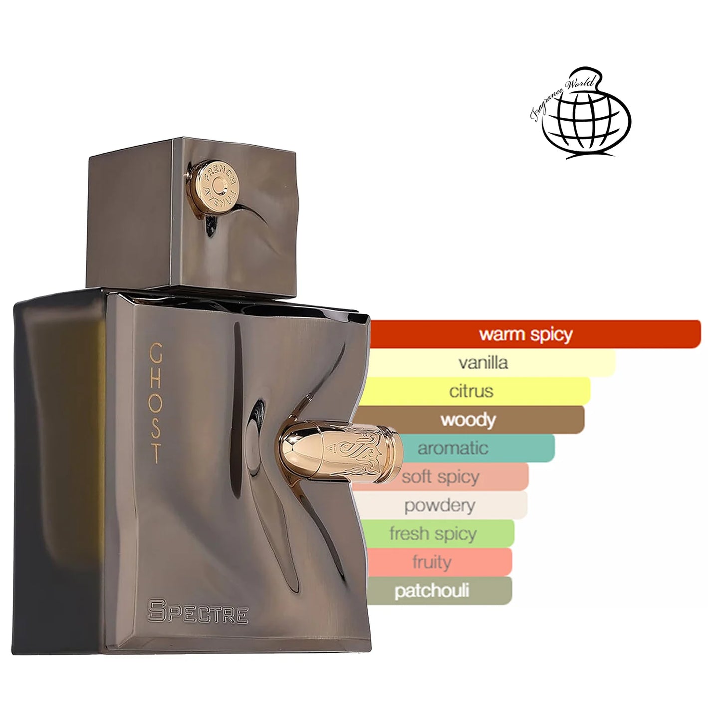 Spectre Ghost by French Avenue – Eau De Parfum 80ML | Amber Woody Scent for Men